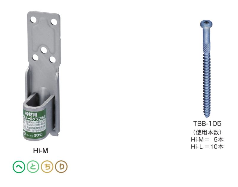 タナカ オメガー 枠材用ビスどめホールダウンHi-M AF2H28 建築金物 (ヘ)(ト)(チ)(リ) ホールダウン金物