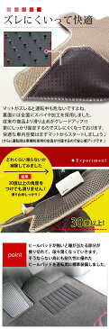 NX フロアマット スタンダードタイプ カーマット 直販 ループ生地 ブラック ベージュ 内装パーツ 内装品 カー用品 車用 専用設計 ピッタリ 純正風 すべり止め スパイク加工