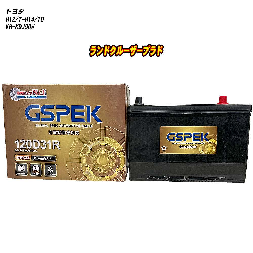  ȥ西 ɥ롼ץ  KDJ90W H12/7-H14/10 ɸϻͼ Хåƥ꡼ GSPEK G꡼ G-120...