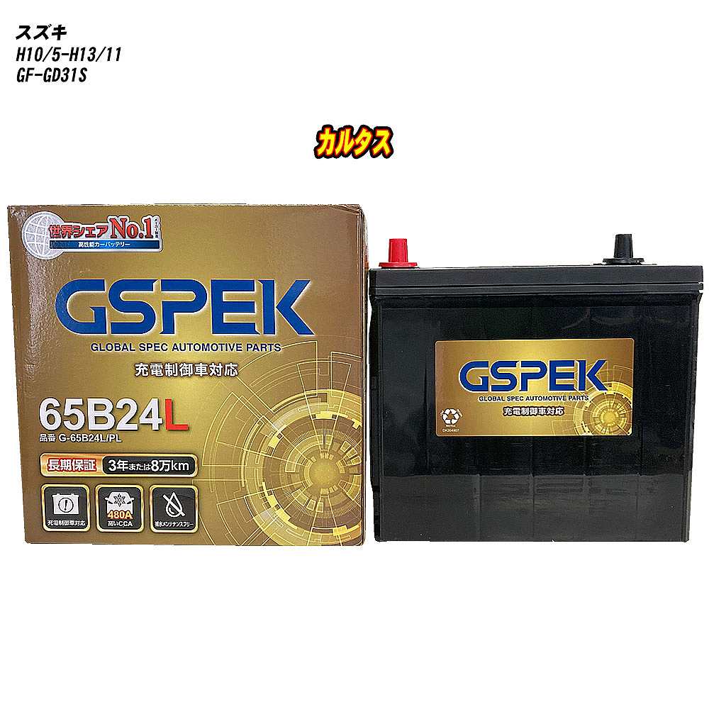   륿  GD31S H10/5-H13/11 ϻͼ Хåƥ꡼ GSPEK G꡼ G-65B24L/PL ...