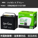 カーバッテリー ダイハツ ハイゼット アトレー 1996(H8)/01 V-S110V EF-GS 660cc 寒冷地 GSユアサ EC-60B19L メンテナンス 【H31006】