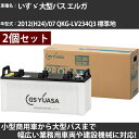 カーバッテリー いすゞ 大型バス エルガ 2012(H24)/07 QKG-LV234Q3 標準地 7800cc GSユアサ PRX-195G51×2個 PRO...