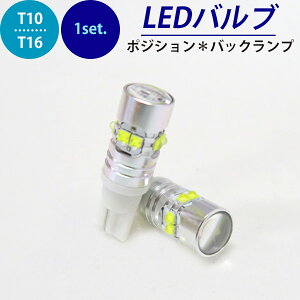 T16バックランプLEDT10バックライト