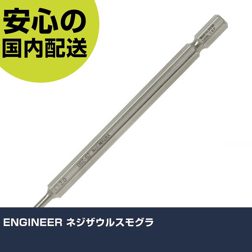 ネジザウルスNo.8