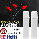 タッチアップペン トヨタ TY60 ライムグリーン 1本 Holts ホルツ MINIMIX タッチペン 筆塗りタイプ ネコポス 送料無料 車 キズ消しタッチペ...