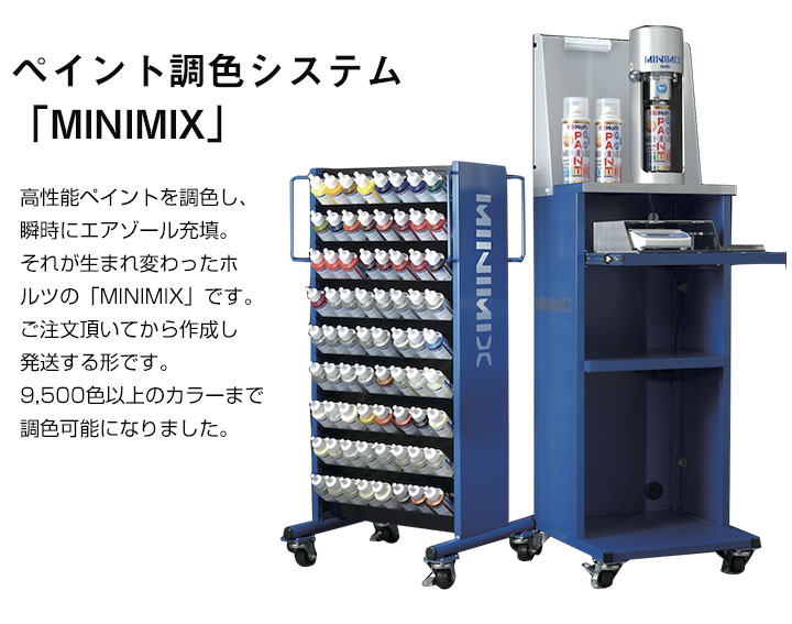 タッチアップペン スズキ ZNL クールホワイトパール 3P 上塗り1本/下塗り1本 Holts ホルツ MINIMIX タッチペン 筆塗りタイプ ネコポス 送料無料 車 キズ消しタッチペン【TU&SP】(ペン) 3