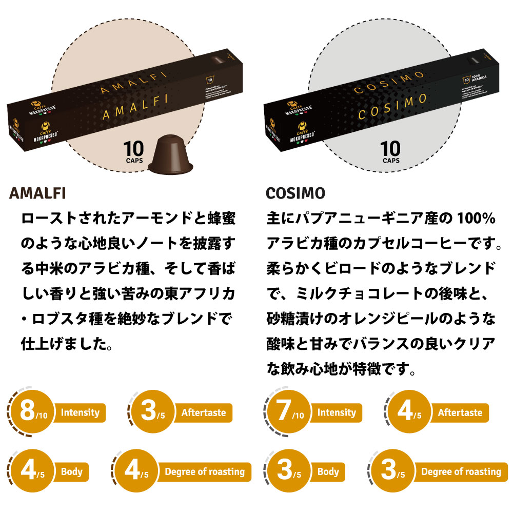 4箱（40カプセル）MOKAPRESSO モカプレッソ　カプセルコーヒー エスプレッソ4種アソートセットMade in Italy送料無料