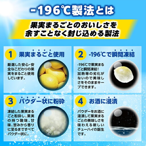 氷結ゼロ 【チューハイ 24】【チューハイ 酎ハイ】【詰め合わせ セット】キリン 氷結 ZEROグレープフルーツ 350ml×1ケース(24本)《024》 『ASH』