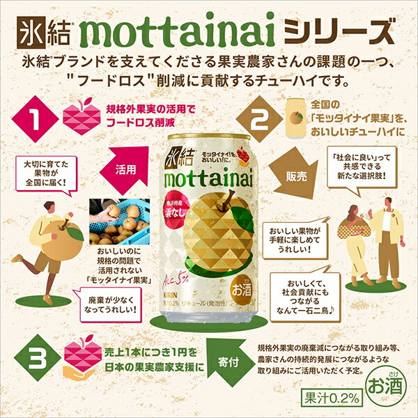 【予約】【2025年8月19日限定発売】【本州のみ 送料無料】キリン 氷結 mottainai もったいない 浜なし 350ml×1ケース/24本《024》『BSH』 缶チューハイ 酎ハイ チュウハイ サワー