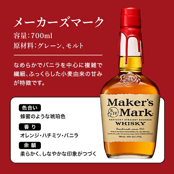 ドリームクラフト&ビッグボスの名入れウイスキー メーカーズマーク 700ml ＋ ボトルライト お酒好きさんに贈る 純正ラベル風 名入れ彫刻 ボトル 面白い 誕生日プレゼント 男性 名前入り サプライズ 結婚祝い 新築祝い 還暦祝い 古希 退職祝い 開店祝い 記念日 成人祝い 名入れギフト バレンタイン｜アングル3