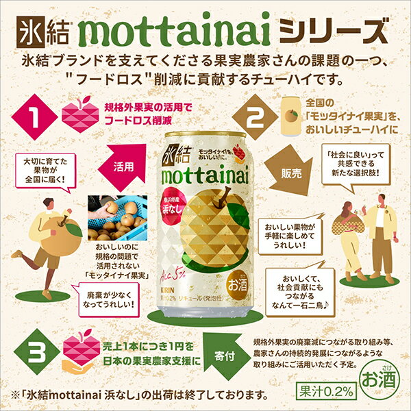 【本州のみ 送料無料】キリン 氷結 もったいない mottainai ふじりんご 350ml×3ケース/72本《072》『BSH』 缶チューハイ 酎ハイ チュウハイ サワー