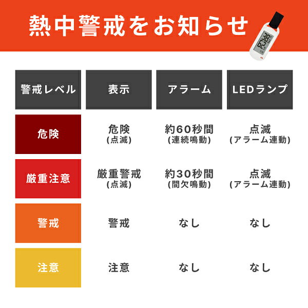 sology公式ストアの【5個セット】 熱中症 キーホルダー ポータブル 熱中症指数計 測定器 熱中症計 温湿度計 アラーム ライト 温度計 湿度計 屋内 屋外 室内 外 デジタル 工事現場 学校 オフィス 熱中症対策 HDL-1694｜アングル3