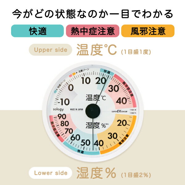 [�ݥ����5��!14��20��~17��9��59ʬ]sology ������ ���ٷ� ���ٷ� ��������ɽ�� �������� �����ѡ�EX���󥵲����ٷ� ������ ���� ���䤹�� ���ʥ��� �ҡ��ȥ���å��к� ����ե륨���к� �����к� ��Ŭ������ ���ե����� �ɳ� Ǯ����к� �ۥ磻��