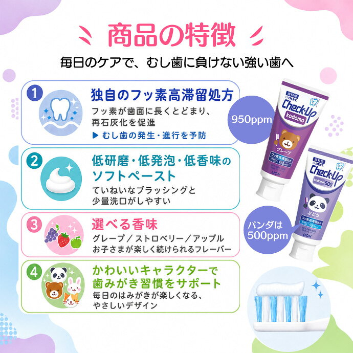 【★エントリーでポイント5倍 10/9 1:59迄】歯磨き粉 子供 チェックアップ kodomo フッ素950ppmF 3本セット(60g/本) ／ ストロベリー アップル グレープ DENT.Check-Up (メール便2点まで)【メール便選択で送料無料】 (3)