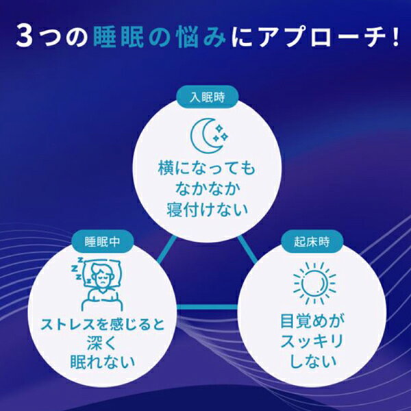 【★先着100円OFFクーポン＋エントリーP5倍 7/4 20:00-7/11 1:59】睡眠をサポート Pure Encapsulations GABA ストレス 睡眠 サプリ 改善 機能性表示食品 Nestle 睡眠の質 【送料無料】 d-fit-10013789 歯科医院専売品のデンタルフィット サンプル画像3