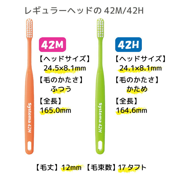 【★エントリーP5倍+先着100円OFFクーポン 3/4-3/11】ライオン デント システマ 歯ブラシ 44M /44H (コンパクトヘッド) 20本入り DENT. / DENT.EX systema【ライオン システマ】 【送料無料】 3