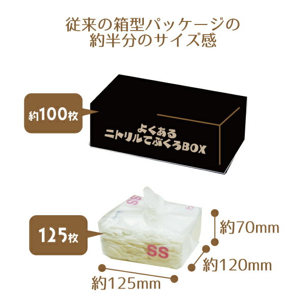 Ciニトリルグローブ Pico 1箱(125枚入)SS/S/M【Ciメディカル ニトリル手袋 指先エ...