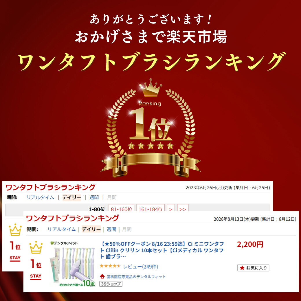 【★40%ポイントバック 10/12 9:59 迄】Ci ミニワンタフト Clilin クリリン 10本セット【Ciメディカル ワンタフト 歯ブラシ かわいい こども 女性向け】（メール便4点まで）【メール便選択で送料無料】 (2)