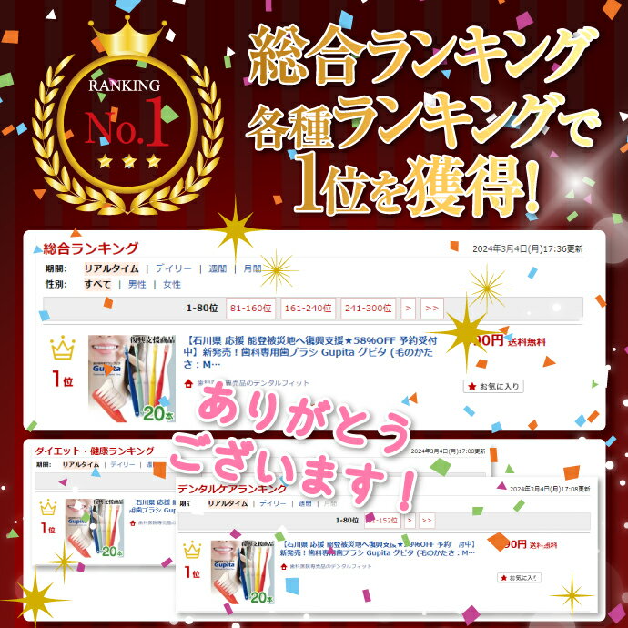 歯科専用歯ブラシ Gupita グピタ (毛のかたさ：Mふつう／Sやわらかめ) 20本 (メー...