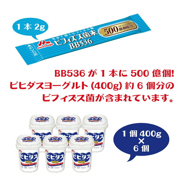 【★ポイント5倍 10/14 20:00-10/17 9:59】森永乳業 ビフィズス菌末 BB536 1箱(2g×30本) 【送料無料】 d-fit-10007016 歯科医院専売品のデンタルフィット サンプル画像2