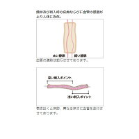 【送料無料】静脈注射パッド「けっかんくんII」
