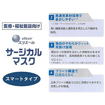 サイズが選べる【日本製】エリエール 医療・福祉施設向け サージカルマスク スマートタイプ ウイルス飛沫ブロック（ふつう / 小さめ）1箱50枚入 大王製紙 医療用マスクASTMレベル1相当 不織布 ハイパーブロックマスク