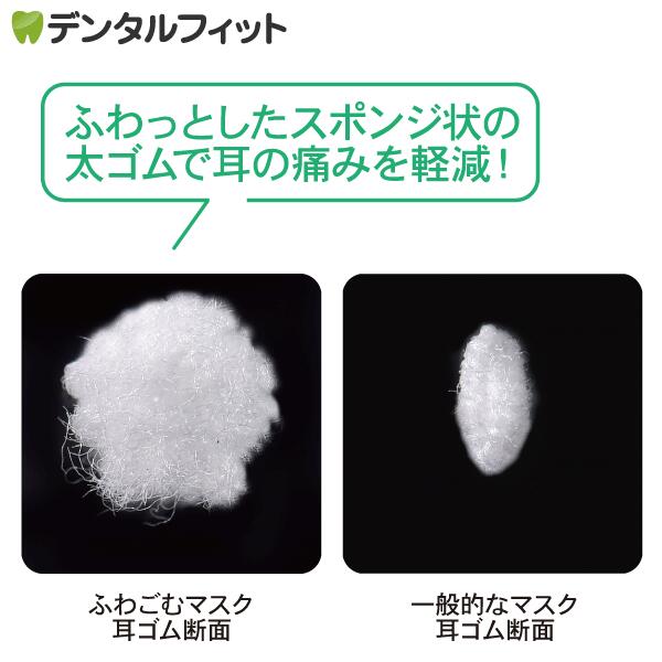 【★エントリー＆店内3点購入でP10倍(6/22 20:00-6/27 1:59迄)】カラーとサイズが選べる ふわごむマスク ホワイト M / ホワイト S / ピンク S マスク 50枚 ※メール便発送はできません【キャンセル・返品・交換不可商品】