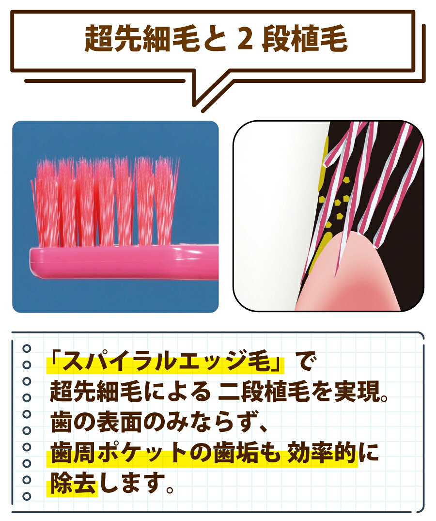 【★25%ポイントバック 7/4 10:00-7/13 9:59迄】Ci PRO PLUS スパイラル 歯ブラシ ...