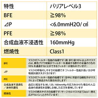 【送料無料】TR3コンフォートマスク(ピンク)Sサイズ【94×160mm】1箱(50枚入)【マスク中学生】【マスク不織布不織布マスク花粉】【キャンセル・返品・交換不可商品】ASTMレベル3相当