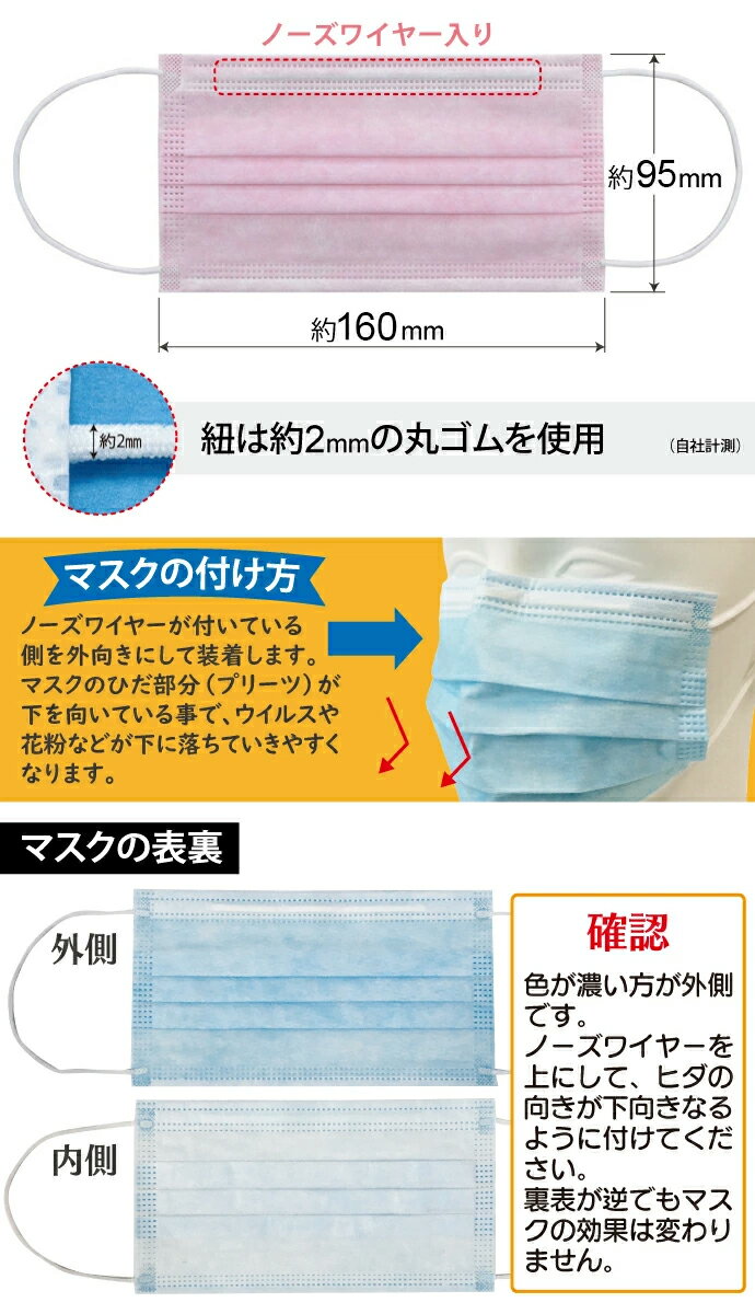 【★20％OFF】【送料無料】リセラバリューマスク(ピンク) Sサイズ【95×160mm】4箱(合計200枚入)【ピンクマスク 50枚 使い捨て】【マスク 不織布 不織布マスク 花粉】