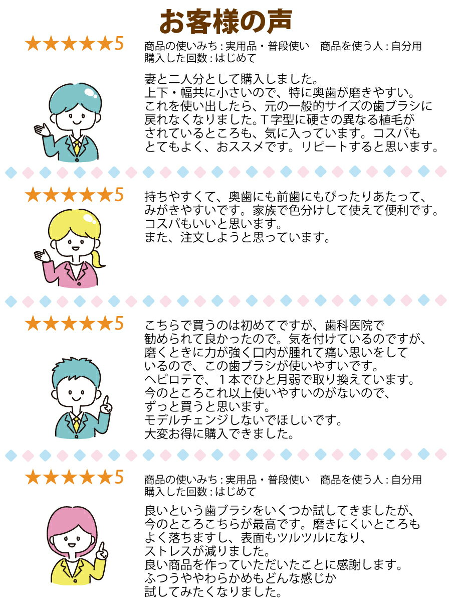 【SALE限定50%OFF】【メール便選択で送料無料】毛のかたさ/種類が選べるCiPROPLUS(プロプラス)シリーズ/25本入り(メール便1点まで)【Ciメディカル歯ブラシ】