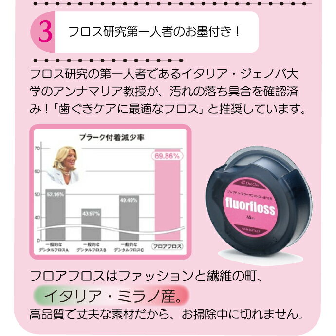 384本の高品質繊維を使ったイタリア産の歯科専売デンタルフロス 最大300円OFFクーポン BTSガムプレゼント企画有 6 18-20 オーラルケア フロアフロス 割引 携帯用 250m 5m 詰め替え用 本体 のセット 1個 384本の高品質繊維を使ったイタリア産の歯科専売デンタルフロス 最大300円OFFクーポン BTSガムプレゼント企画有 6 18-20 オーラルケア フロアフロス 割引 携帯用 250m 5m 詰め替え用 本体 のセット 1個