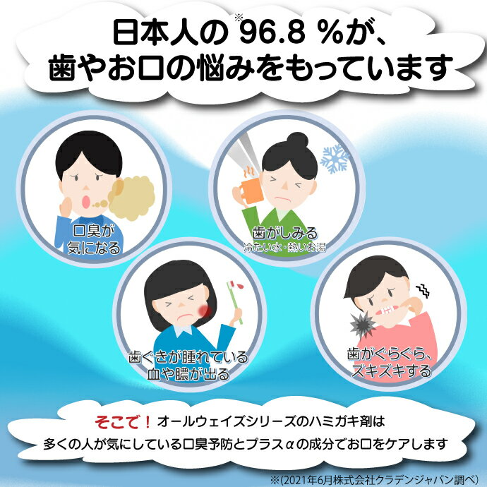 【ポイント11倍★エントリー＆条件達成で】【数量限定！今だけ送料無料】オールウェイズ センシティブ マルチケア / オキナ ホワイトニング 歯みがき剤 / 歯周炎 歯肉炎 むし歯 口臭 予防 / 薬用歯みがき ALWAYS