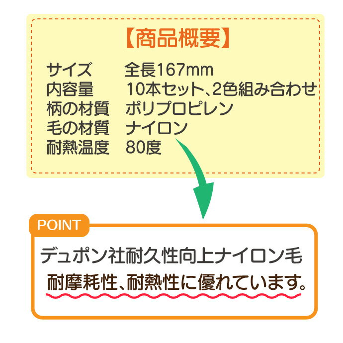 【★50％OFF】CiPRO ワンタフトブラシ ラージヘッド Mふつう 10本セット（メール便4点まで）【メール便選択で送料無料】