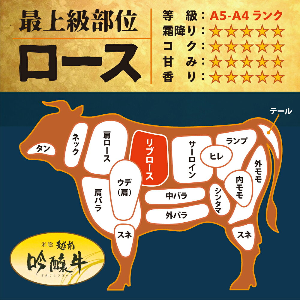 吟醸牛 特選ロース 肉 お肉 リブロース 肩ロース お中元 帰省 人気 プレゼント お祝い 牛肉 贈り物 鍋 すき焼き ギフト 等級 500g 焼肉 化粧箱入り お見舞い A4 A5 ランク 霜降り 別格 熨斗 のし 無料 d-fresh-10000487 ディーフレッシュ サンプル画像2