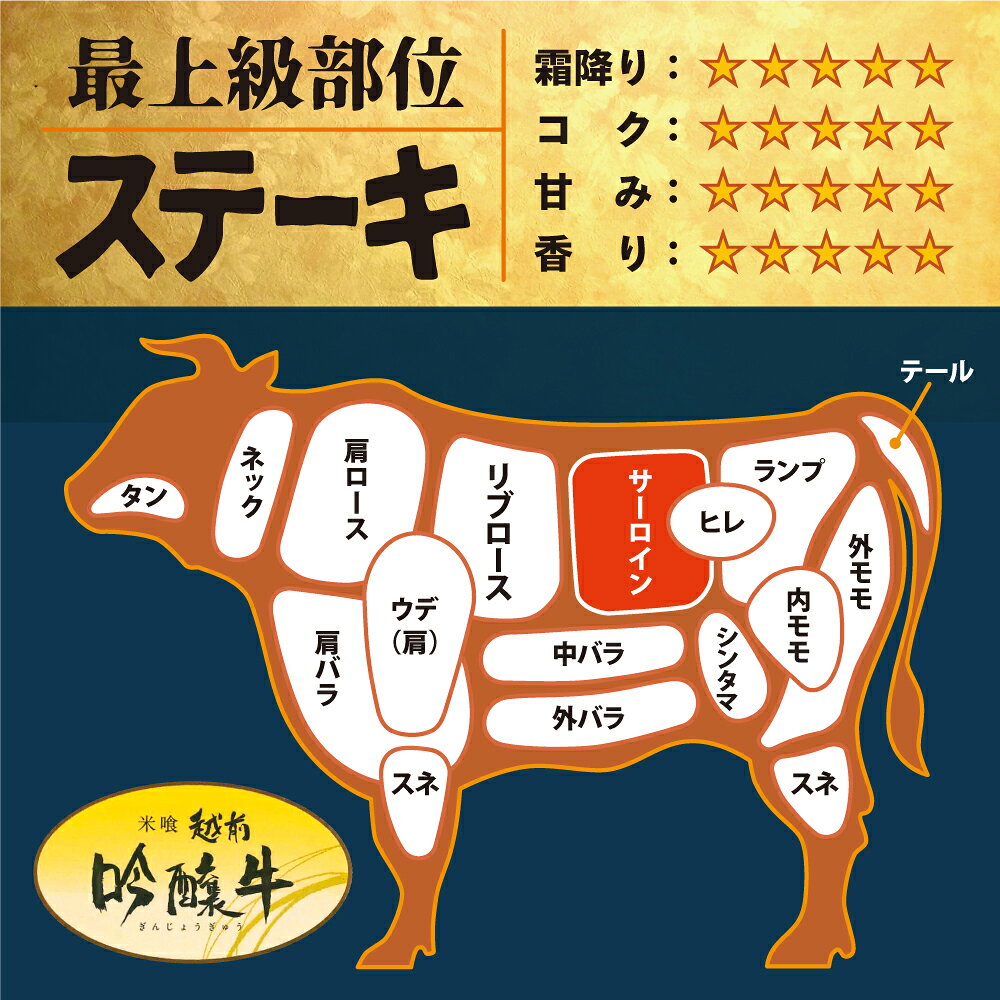 お肉 肉 ギフト 吟醸牛 400g 霜降り サーロイン ステーキ 化粧箱 のし 熨斗 贈答 返礼 プレゼント 贈り物 年末 送料無料 お歳暮 お中元 帰省 歳暮 食品 d-fresh-10000499 ディーフレッシュ サンプル画像2