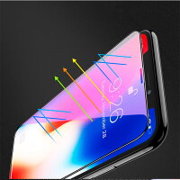 iPhoneXSiPhoneX専用ガラスフィルムiPhoneXSブルーライト強化ガラスフィルムiPhoneXアイフォンXSガラスフィルム全面保護表面硬度9H高透過率気泡防止飛散防止rorブランド正規品保護フィルム背面保護シート気泡が入りにくい送料無料