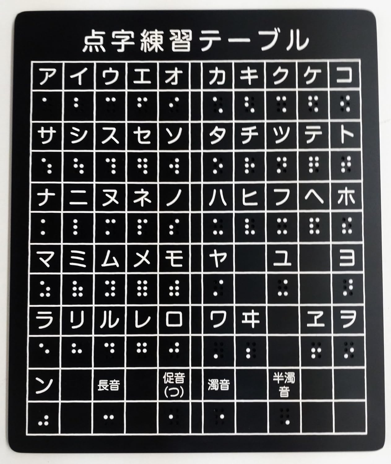 楽天市場】点字 一覧表の通販 楽天市場】点字 一覧表の通販