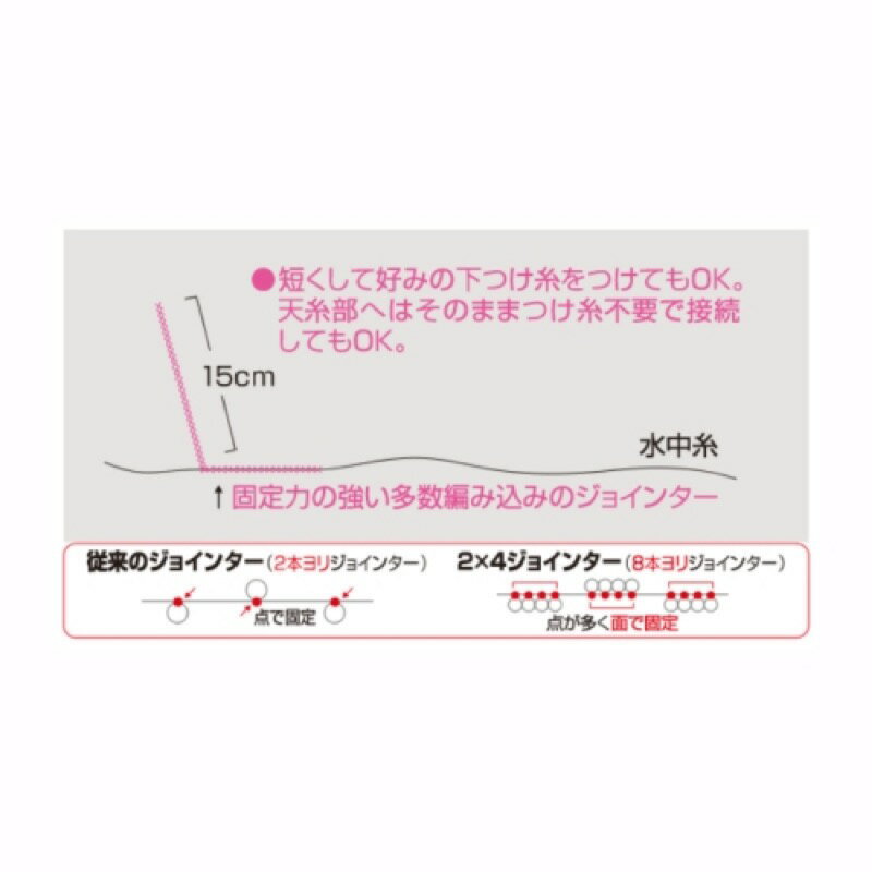 オーナー(OWNER) 2×4ジョインター15cm 細糸 81062 メール便 2