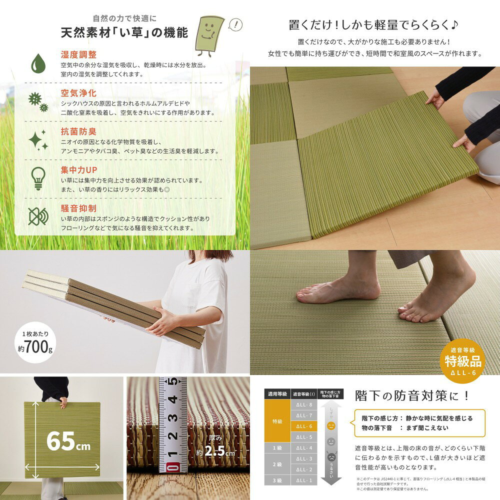 【1/25はエントリーで当店最大P6倍!】【メーカー直送】【代引不可】【日時指定不可】【北海道・沖縄・離島不可】萩原 軽量置き畳 紗彩 同色3枚組 ブルー 約65×65cm 159054790 [3]