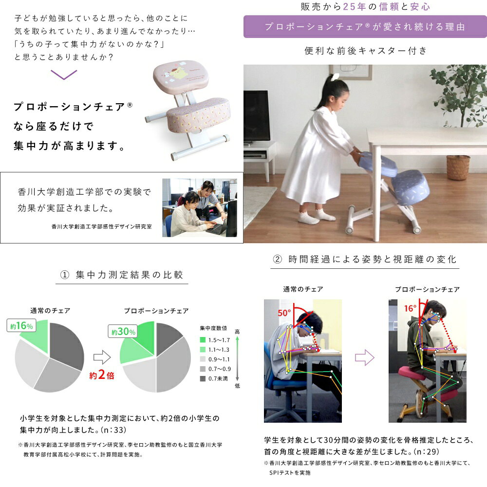 【メーカー直送】【代引不可】【日時指定不可】【北海道・沖縄・離島不可】宮武製作所 プロポーションチェア サンリオキャラクターズ リトルツインスターズ 背筋矯正 組立式 CH-S100CK-TS