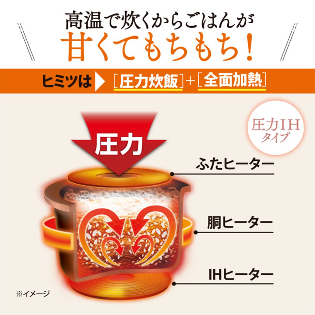 【5/15はエントリーで当店最大P6倍！】ZOJIRUSHI 象印 極め炊き 圧力IH炊飯ジャー ...