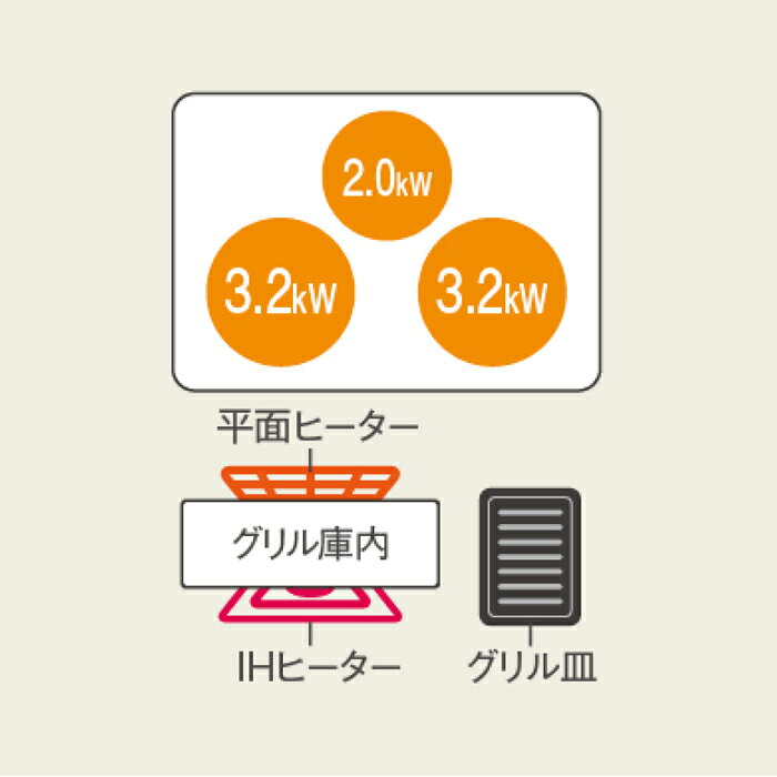 【7/10はエントリー＆条件達成で最大ポイント8倍！】【時間指定不可】【離島配送不...