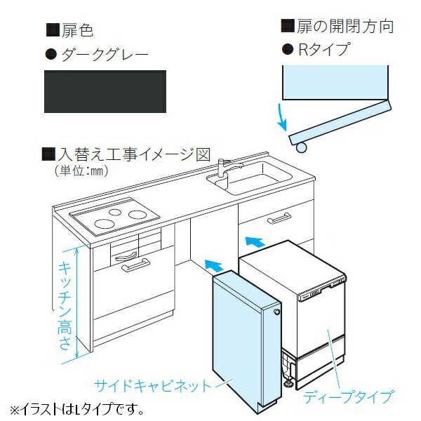 お取り寄せ 【代引不可】Panasonic パナソニック サイドキャビネット ダークグレー ビルトイン食洗機専用部材 キッチン高さ80cm対応 右開き ドアパネル型専用 AD-KB15AH80R【北海道・沖縄・離島配送不可】