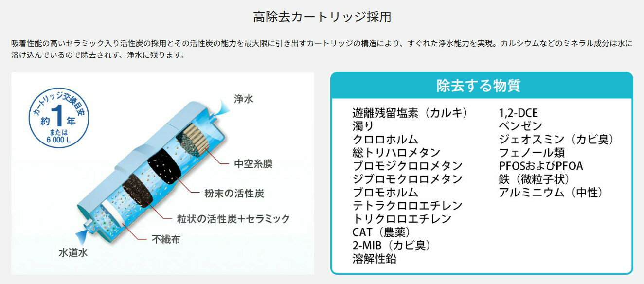 【6/25はエントリーで当店最大P6倍！】Panasonic パナソニック アルカリイオン整水...