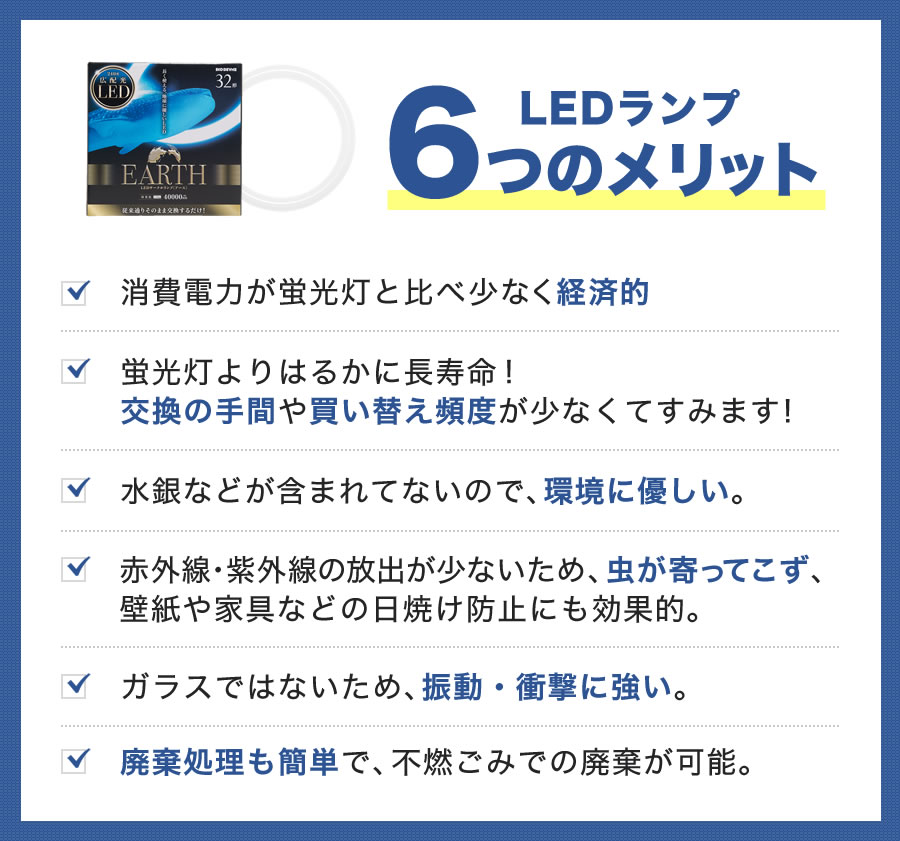 生活家電ディープライスの【9/5はエントリー＆条件達成で最大ポイント6倍！】エコデバイス サークルランプ 32形 昼光色 EFCL32LED-28N【北海道・沖縄・離島配送不可】【KK9N0D18P】｜アングル3