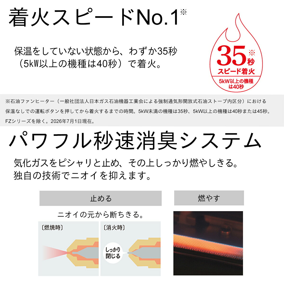 【10/5はエントリーで当店最大P5倍！】DAINICHI ダイニチ NCタイプ 石油ファンヒーター ムーンホワイト 木造11畳/コンクリート15畳 FW-4226NC-W【北海道・沖縄・離島配送不可】 商品画像3
