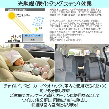 ウイルス蔓延!パワーUPして再販決定!光触媒でウイルス分解!車内、部屋の臭いも即解決!抗菌力