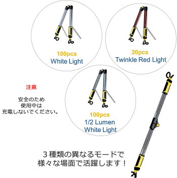 3種類LED