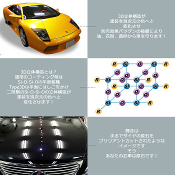 ランボルギーニ